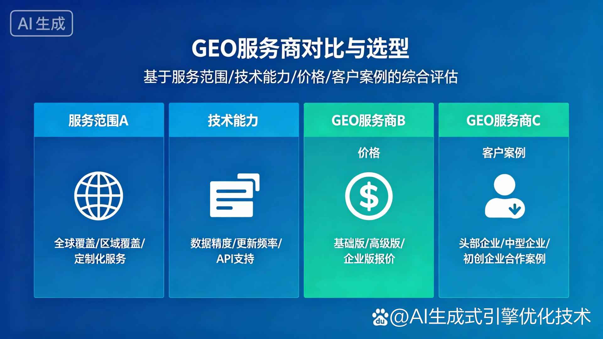天台县GEO优化服务商该如何选择？聊聊生成式引擎优化行业现状